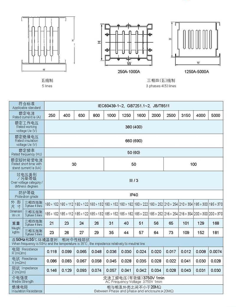 3_0012_CFW空气绝缘母线槽.jpg