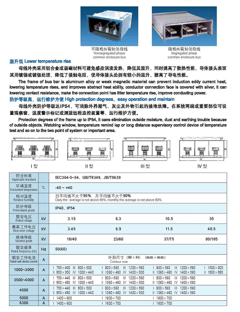 3_0004_GM共箱封闭母线槽.jpg