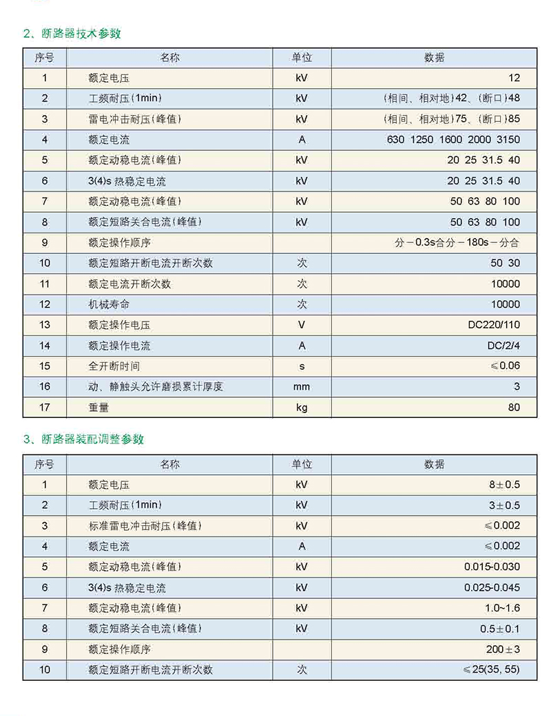 1_0027_KYN28-12金属铠装移开式开关设备.jpg