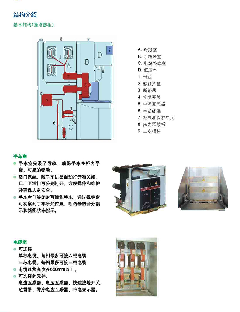 1_0023_KYN28-24金属铠装移开式开关设备.jpg