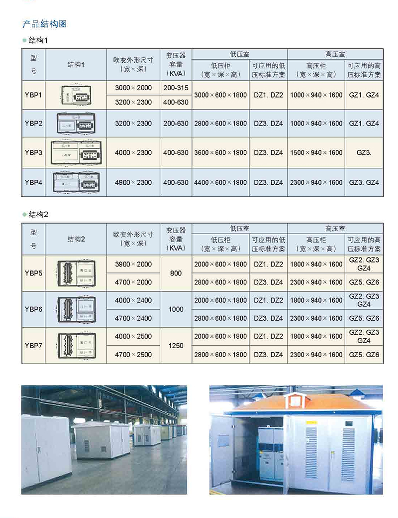 1_0003_YB□20预装式变电站.jpg