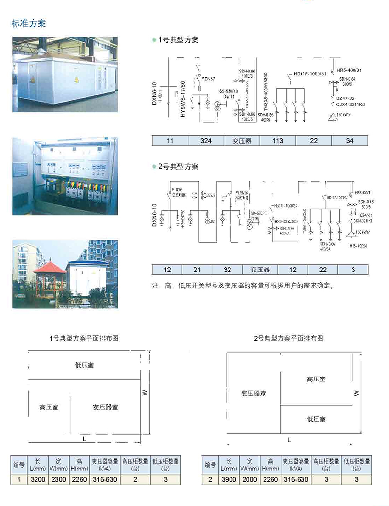 1_0002_YB□20预装式变电站.jpg